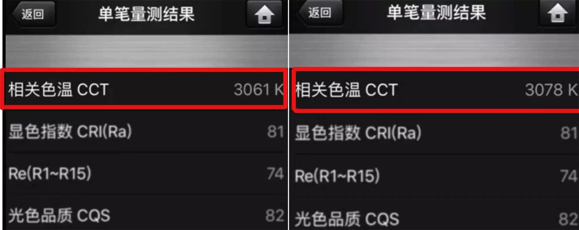 吉豐光電為你講解LED線型燈的色容差是什么？(圖4)