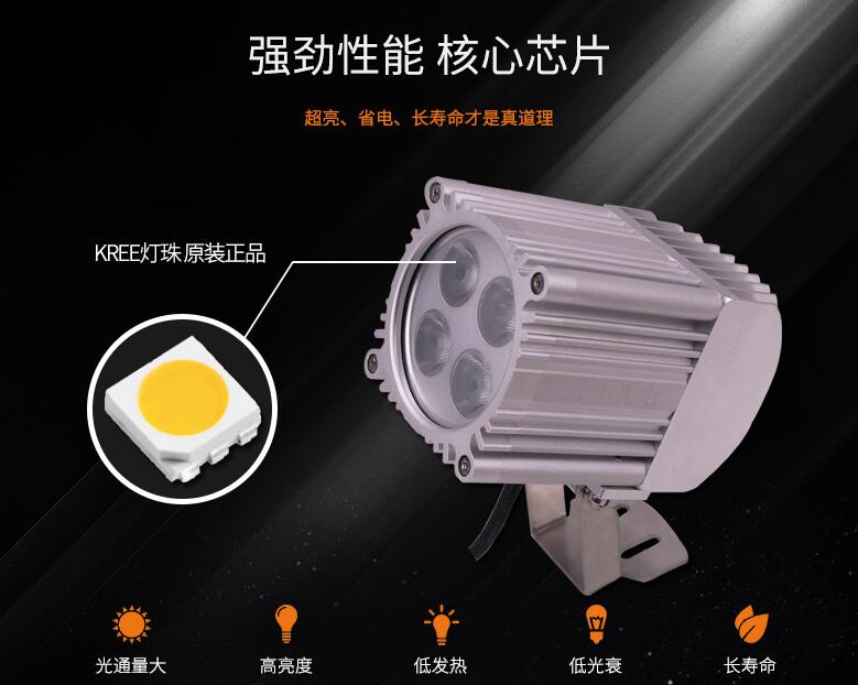 哪些因素影響LED投光燈價(jià)格？(圖2)