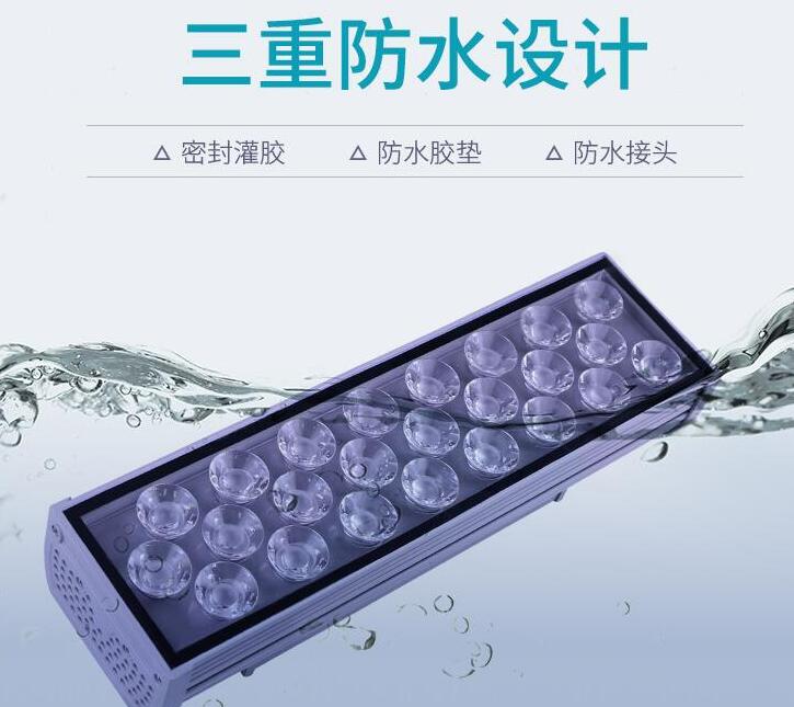 LED戶外照明燈具選購有哪些技巧？(圖2)